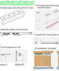 Installation steps for Heavy Duty Barn Door Sliding Hardware Kit For Two Doors With Bypass Double Track Rail System 8 Wheel.