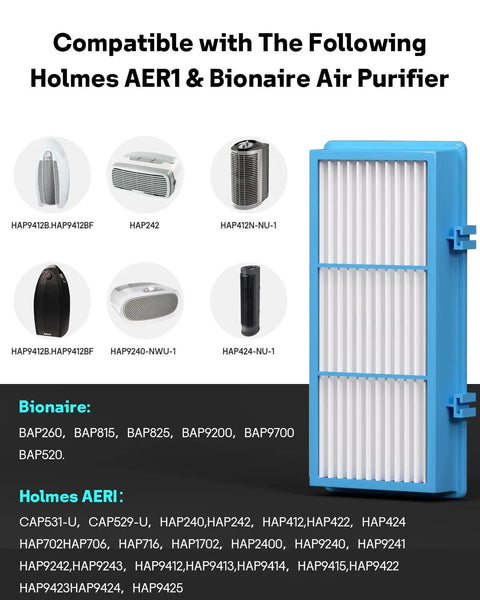 Must Have Aer1 Filter Replacement Pack For Holmes Air Purifiers With 2 True HEPA Filters And 4 Carbon Booster Pre Filters Replaces A Filter D Filter K Filter HAPF30AT Compatible For Clean Air At Home And Office showing filter compatibility.