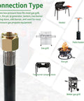 Propane Gas Hose With Low Pressure Regulator 3.5 Feet Long 3/8 Inch Female Flare Nut QCC1 Compatible shown with grill types