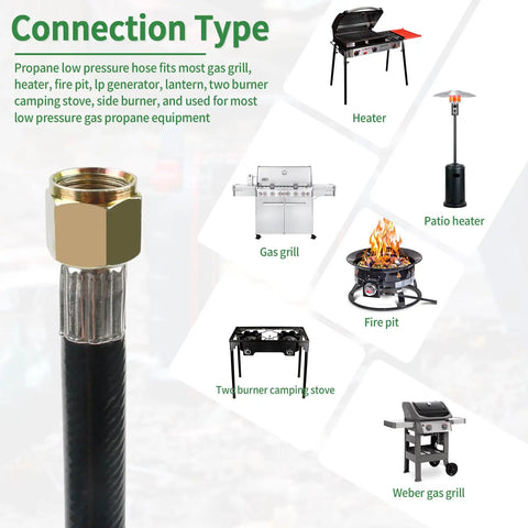Propane Gas Hose With Low Pressure Regulator 3.5 Feet Long 3/8 Inch Female Flare Nut QCC1 Compatible shown with grill types
