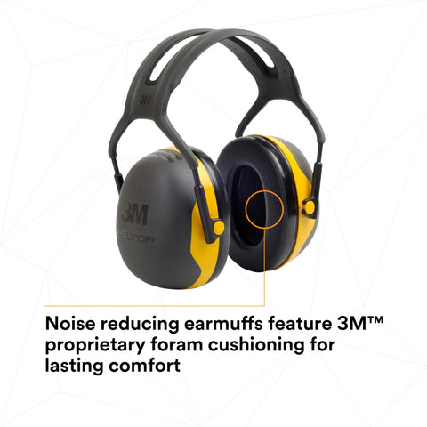 Over The Head Hearing Protection Earmuffs X Series X2A With NRR 22 Db Adjustable Headband Foam Ear Cushions Enhanced Attenuation For Construction Manufacturing Automotive Woodworking Maintenance Black And Yellow Built For Tough Jobs