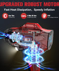 Cutaway view of Cordless Tire Inflator With Digital Pressure Gauge, Lightning Fast 30L Per Minute Inflation motor details