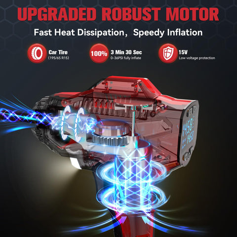Cutaway view of Cordless Tire Inflator With Digital Pressure Gauge, Lightning Fast 30L Per Minute Inflation motor details