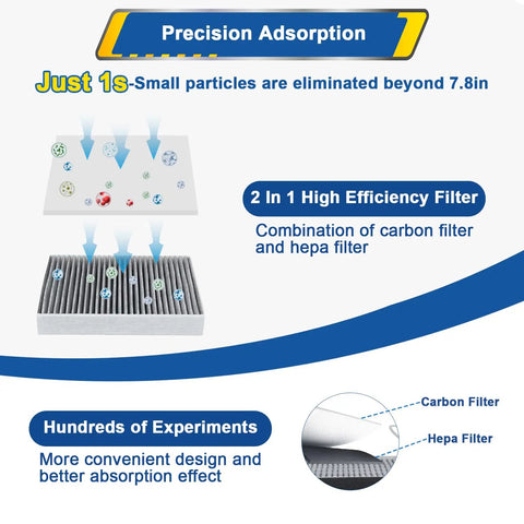 Compact Desktop Solder Fume Extractor With 2 In 1 Filter showcasing high efficiency carbon and HEPA filter layers.