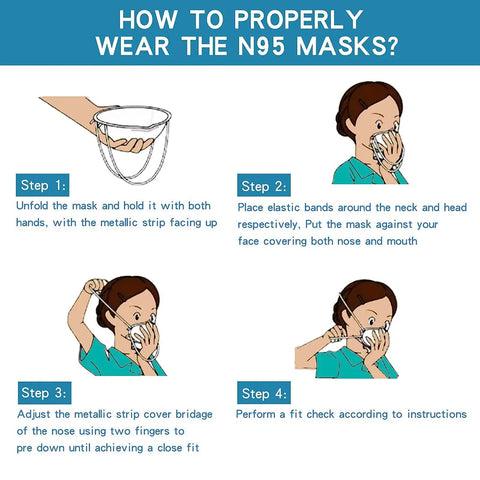 Steps on how to wear NIOSH Approved N95 Mask Respirator Pack Of 30 Individually Wrapped White Face Masks With Four Layer Filtration