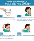 Instructional diagram showing how to wear the NIOSH Approved N95 Mask Respirator 4 Layer Particulate Filter Face Mask step by step.