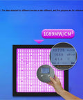Display of Hella Reliable 15000W Led Uv Curing Light For Industrial Uv Glue Shadowless Resin Paint and Silk Screen Printing showing output readings.