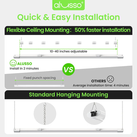 4Ft LED Shop Lights for Garage and Workshop installation comparison chart