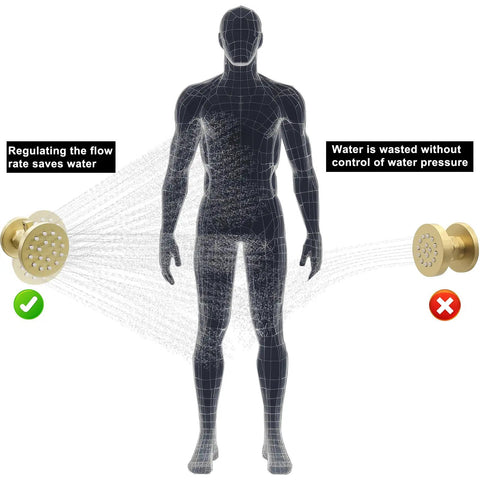 Solid Brass Shower Body Jets With Adjustable Flow For High Pressure Massage Round Spa Spray Jets For Concealed Wall Mounting Brushed Gold Finish Independent On Off Control 4 Pack Great For A Home Spa Upgrade shown with water flow regulation comparison