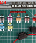 Inline fuse holders from Sweet Ride Essentials 10 Piece Atc Ato Inline Fuse Cable Kit with 70 blade fuses displayed on a grid.