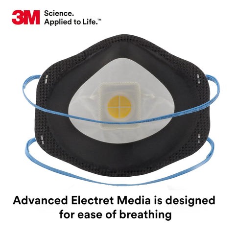 Particulate Respirator P95 8271 10 Per Dispenser Pack Light Blue NIOSH Approved For Oil And Non Oil Aerosols With Braided Headbands And All Day Comfortable Fit