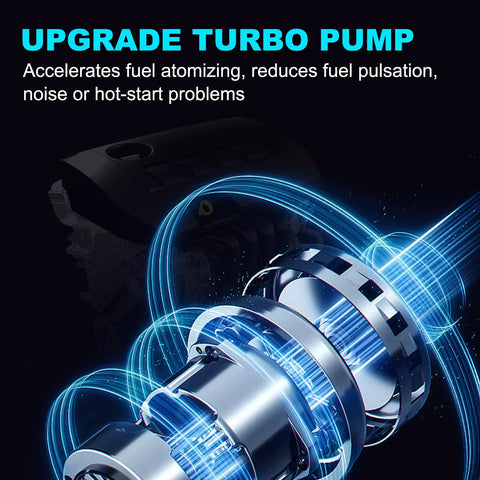 Upgrade turbo pump illustration highlighting advanced fuel atomizing technology for Toyota Avalon and Camry models.