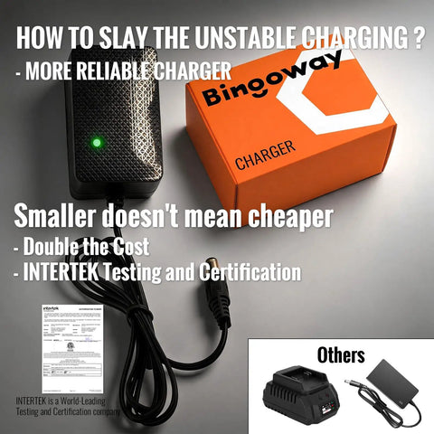 Bingoway 1/2 Inch Brushless Cordless Impact Wrench 900Nm High Torque 21V Electric Power Tool Kit charger with green LED indicator.