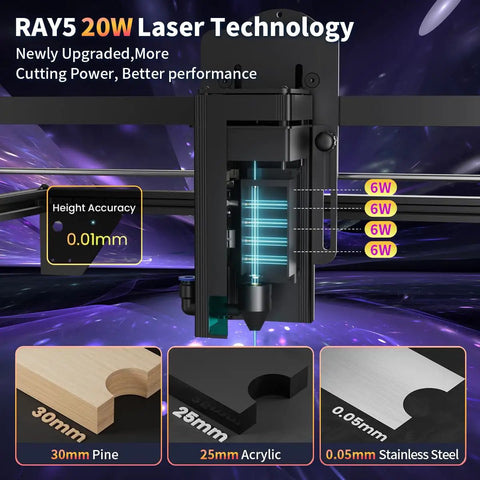Beast Mode 20W Laser Engraver cutting acrylic, pine, stainless steel with 0.01mm accuracy; 6W lasers shown in use