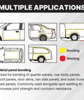 Diagram illustrating metal panel bonding and welding for automotive parts using All Purpose Panel Adhesive For Metal And Fiberglass Two Part Epoxy Non Sagging High Strength Bond For Automotive Panels And Molding Compounds SMC Aluminum Steel And Fiberglass.