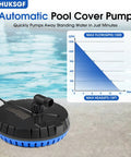 Top Tier Automatic Pool Cover Pump With 1500 GPH Oomph And Smart Water Level Shutoff For Zero Sweat Outdoor Cleanup shown on a surface near water.