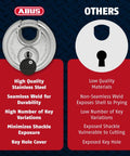 Comparison of ABUS Diskus 70mm padlock features with other locks highlighting stainless steel and key variations for security benefits.
