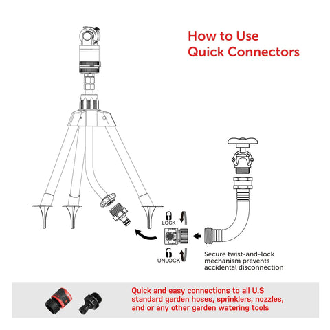 Diagram showing Multi Pattern Sprinkler Plus Misting System With Quiet Turbo Gear Drive And Beefy Heavy Duty Tripod Quick Connectors