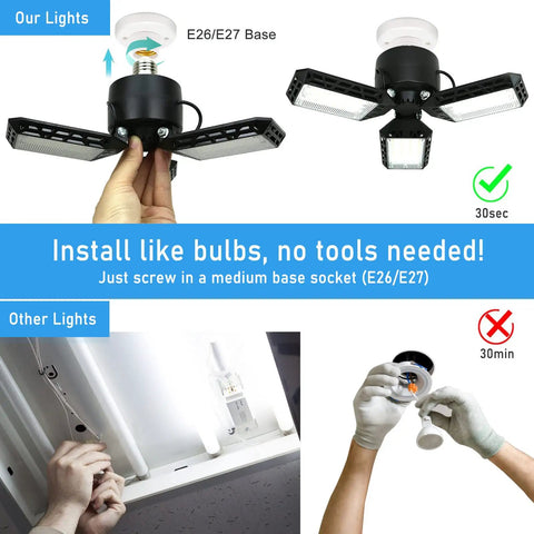 Hands installing Beast Bright 80W LED Garage Light with 8000 Lumens and 6500K Daylight, E26 E27 Base, showing quick setup.