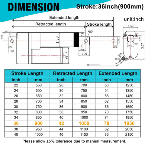 Technical drawing of High Speed Beefy 36 Inch Linear Actuator 12V 88 Lbs 400N IP65 Waterproof dimensions and specifications chart