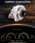 Replacement Alternator For Nissan Maxima 2004 Through 2008 OEM Grade OE Standard 11017 AVA0004 showcased on a car dashboard background