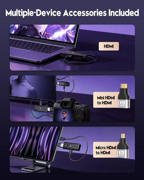 Wireless HDMI Transmitter And Receiver Set 4K Decode And 1080p At 60Hz Output connected to laptop, camera, and monitor