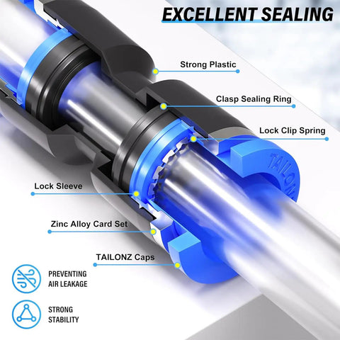 Cross-section view of excellent sealing in 6mm OD Push To Connect Pneumatic Fittings Kit Set Of 40 Pieces With 10 Splitters 10 Elbows 10 Tees And 10 Straights