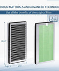 Toxin Absorber MA Series 15 Replacement Filter Pack Of 4 For MA Series 15 Air Purifier shown with dimensions and details