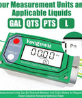 1.5 Inch Digital Fuel Flow Meter Inline NPT With LCD Display showing multiple measurement units and use with various liquids.