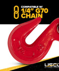 Heavy Duty Ratchet Chain Binders For One Quarter Inch To Five Sixteenths Inch Chains, 4-Pack With 3150 Lbs Working Load Limit