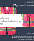 Lit Hi Vis Safety Vest For Men And Women In Hot Pink, Slick Zip Up Front, Built In Utility Pockets, Ultra Breathable Mesh Fabric, And Extra Wide Reflective Strips That Hit Ansi Standards For Xl Fit, showing breathable 120 gsm mesh fabric and multifunctional pockets.