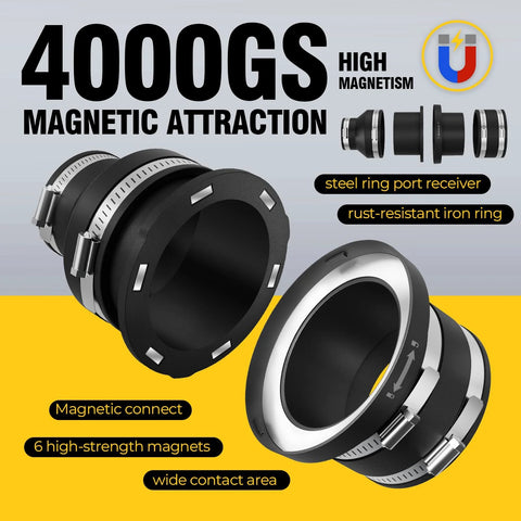 Front view of Joinerjetly magnetic dust collection fittings set for dust collectors with 4 inch and 2.5 inch couplers and magnetic port connector