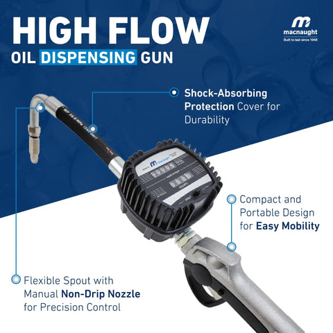 Pneumatic Oil Gun With Control Valve Half Inch Npt Inlet Mechanical Meter Registers In Quarts And Gallons For Oil Antifreeze