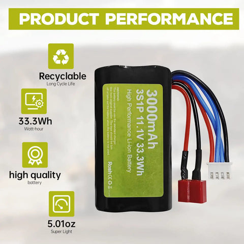 11.1V 3000mAh 15C 3S Li Ion Battery With T Plug And USB Charger For R608 2104 Brushless RC Boat And 210E 200E High Speed RC Car Fits Most RC Vehicles showing product specifications