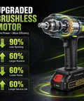 E-HELP 5 Ton Cordless Electric Car Jack Kit With Impact Wrench And Dual Lithium Batteries showing upgraded brushless motor design.