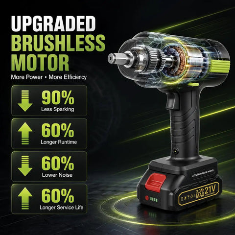 E-HELP 5 Ton Cordless Electric Car Jack Kit With Impact Wrench And Dual Lithium Batteries showing upgraded brushless motor design.