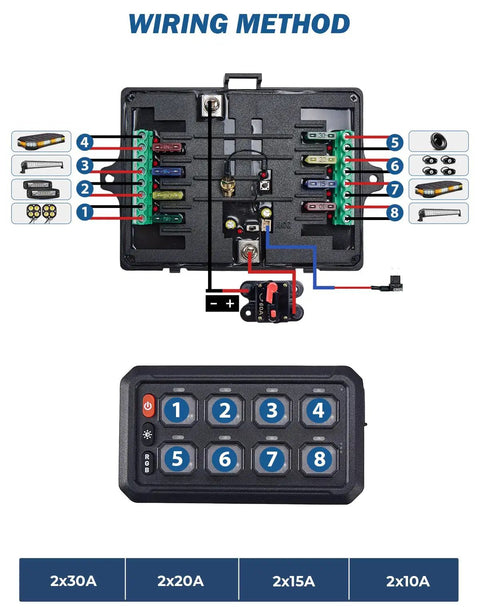 Wiring diagram for Wireless RGB 8 Gang Switch Panel With 5 Level Brightness For Offroad Lighting Control 12 To 24V DC 80A Max.
