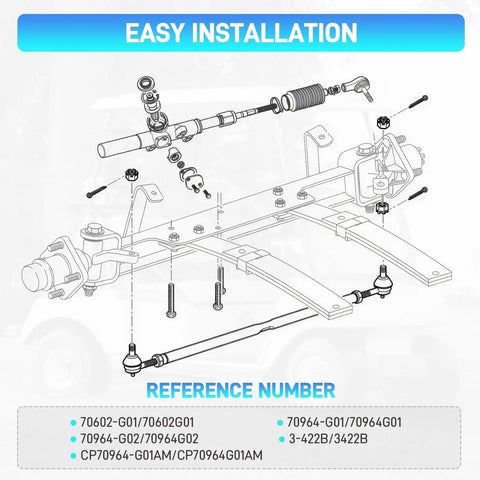 EZGO Golf Cart Steering Gear Box Assembly And Steering Rack with reference numbers for TXT and MPT 2001-up carts