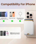Stronger Magnetic Wallet For iPhone 12 To 17 With MagSafe Compatibility shown attached to a phone with compatibility details