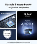 Elite 100 V2 Portable Power Station 1024Wh LFP Battery Solar Generator With 1800W AC Output durability features
