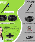 Comparison of Drip Irrigation System 230Ft Garden Watering Kit With Quick Connect Fittings and typical setups, showing features included.