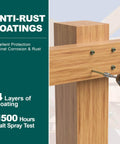 Heavy Duty Wood Structural Screws 14 X 8 50 Pack With Hex Head Lag Screws, Rust Resistant Timber Screws Built Tough Installed