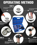 Diagram showing steps of All-In-One 36-In-1 Bearing Puller Kit For Blind Hole Removal With 3 Jaw Hooks and Bearing Separator use
