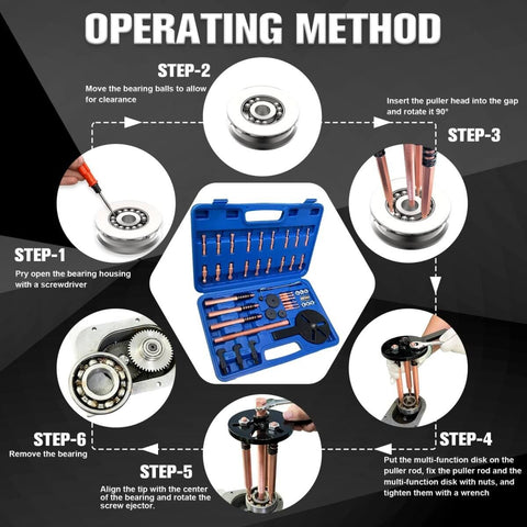 Diagram showing steps of All-In-One 36-In-1 Bearing Puller Kit For Blind Hole Removal With 3 Jaw Hooks and Bearing Separator use