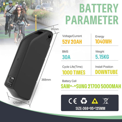 High Capacity 20Ah 52V 1040Wh Ebike Battery With Waterproof Case And 3A Charger BMS For Bafang Voilamart AW Ebikeling 750W 1000W Motors Keeps Your Ride Rolling Further On Any Trail