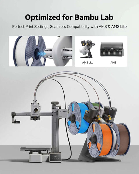 3D printer setup with Bambu Lab compatible AMS, showcasing PETG filament refills in various colors on reusable spools.