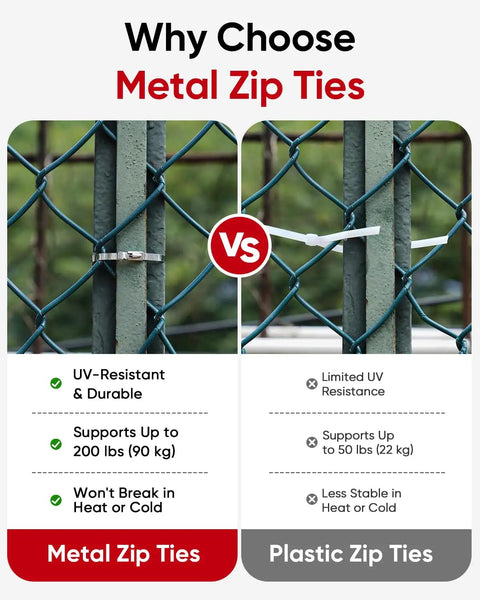 Comparison of metal and plastic zip ties for 52-Piece 304 Stainless Steel Zip Tie Kit With Unlock Tool And Industrial Scissors.