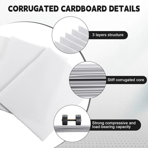 Image showing corrugated cardboard structure highlighting 3-layer design, with focus on stiff core and load-bearing strength.