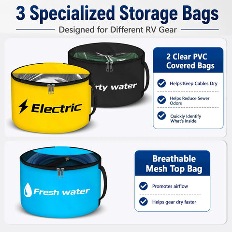 Reinforced RV Hose Storage Organizer With Three Color Coded Bags Clear Labels And Waterproof Cover for Electric and Water Hoses.