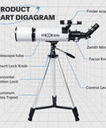 80mm 600mm Telescope For Adults And Beginners With Altazimuth Mount Dope Eyepieces 25mm And 10mm 3x Barlow Lens 24x To 180x Magnification Moon And Planets Ready Easy Setup Stargazing Kit aluminum alloy tripod, part diagram